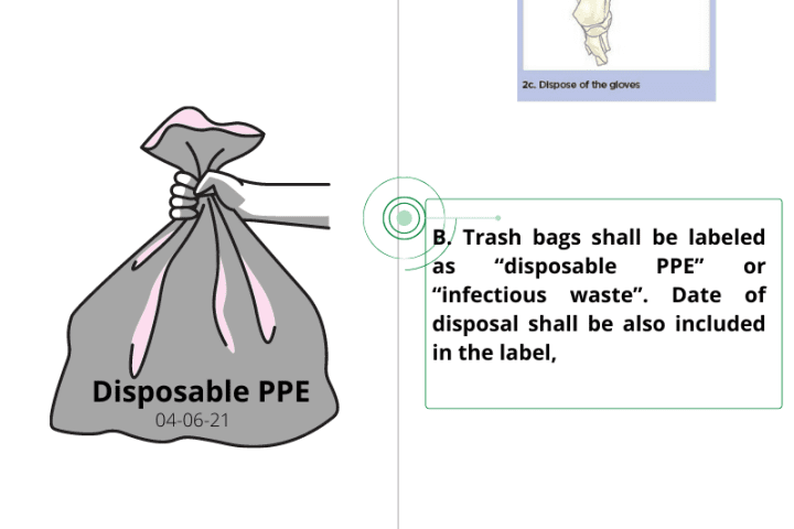 PPE Disposal 2