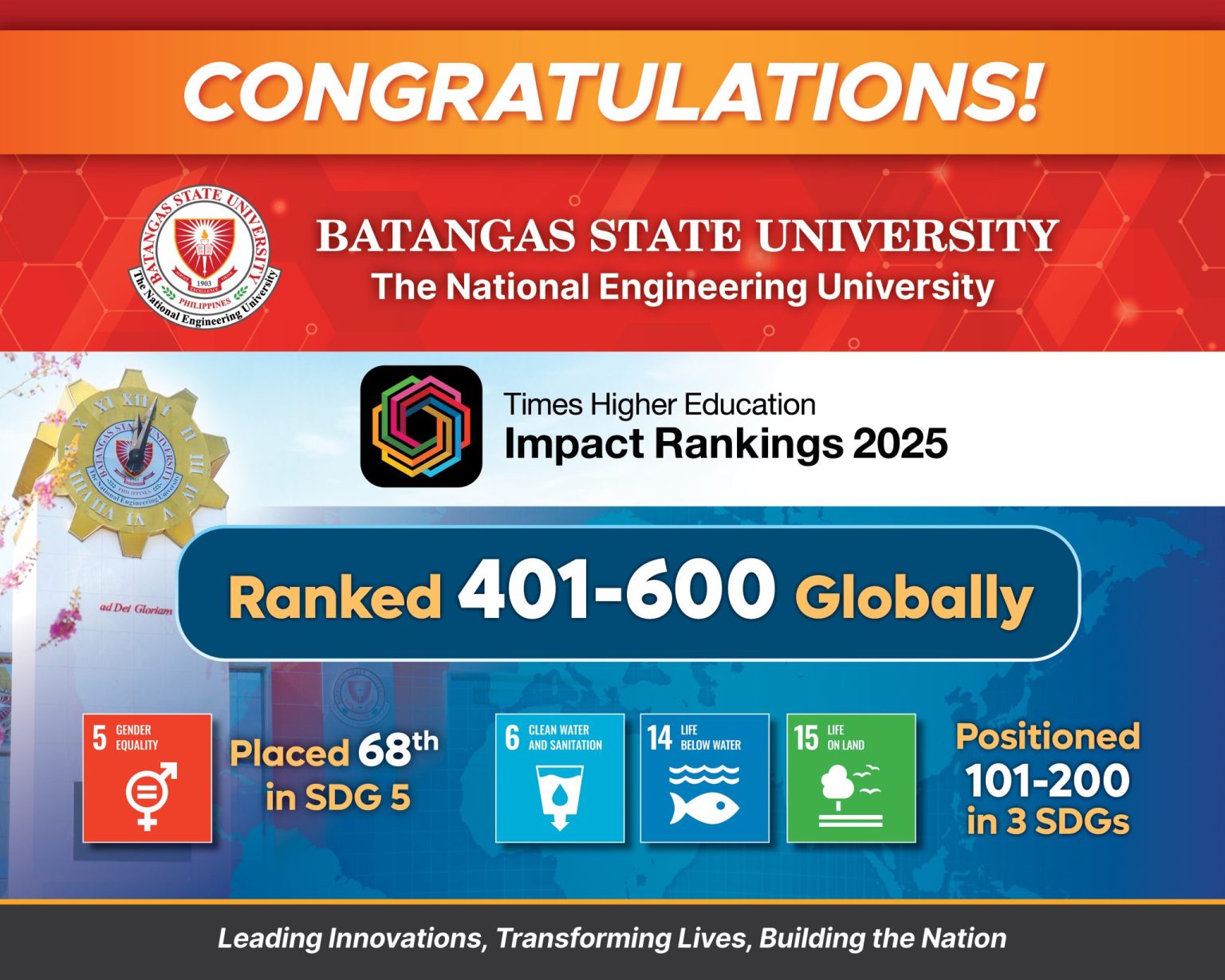 BatStateU The NEU climbs in 2025 Times Higher Education Impact Rankings, breaks into 401-600 band globally